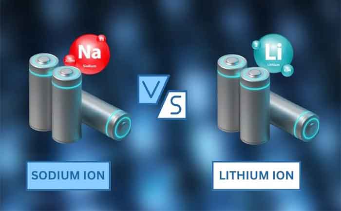 Sodium-ion vs lithium-ion batteries, Comparing Sodium-ion and lithium-ion batteries, rechargeable batteries used for storing electrical energy